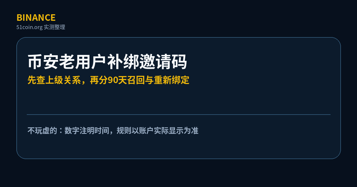 币安老用户补绑邀请码说明图：先查上级关系，再区分 90 天老用户召回与超级返佣重新绑定