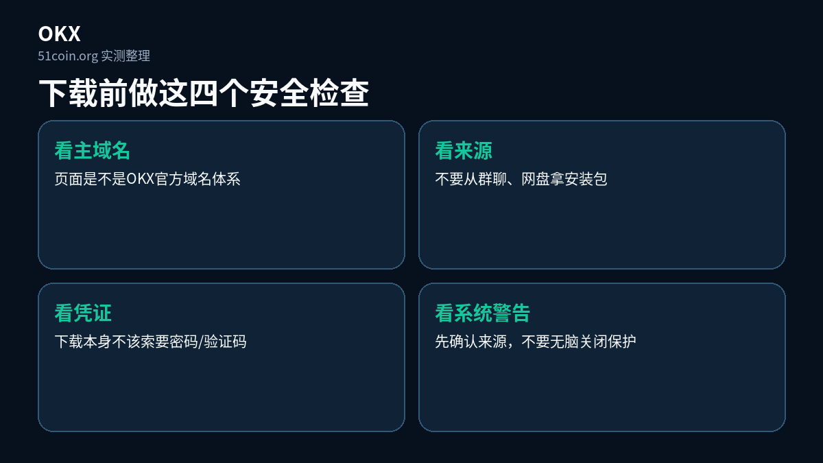 OKX 下载前的四项安全检查：看主域名是不是官方域名体系、看来源是不是官方入口、看是否索要密码或验证码、系统提示风险时先确认来源而不是直接关闭保护