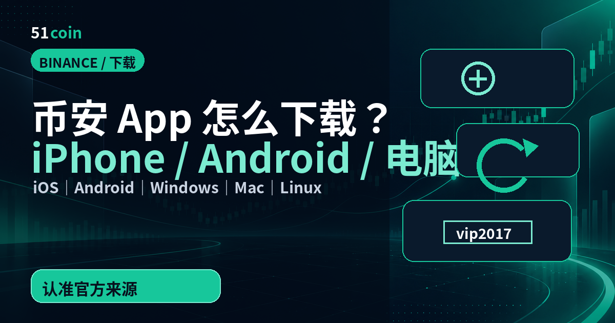 币安 App 下载教程封面：标题写着「币安 App 怎么下载？iPhone / Android / 电脑」，下面列出 iOS、Android、Windows、Mac、Linux，底部写着「认准官方来源」
