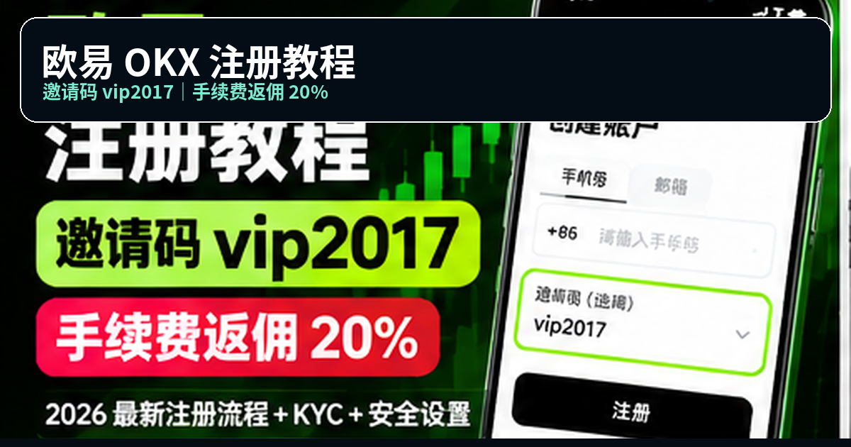 欧易 OKX 注册教程封面：标题写着「欧易 OKX 注册教程 vip2017 怎么填？」，下面标注「20% 手续费返佣｜注册｜KYC｜安全设置」，底部写着「邀请码 vip2017 · 返佣 20%」