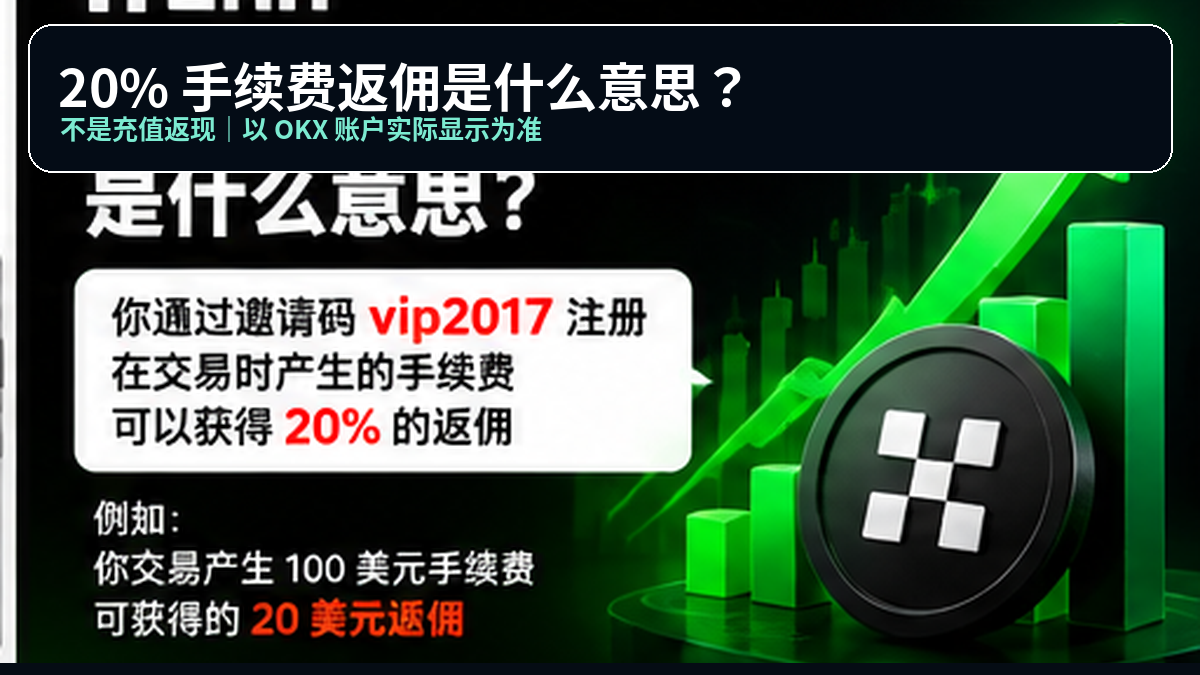 OKX 返佣计算示意图：左侧邀请码 vip2017 当前展示口径 20%，右侧 10 USDT 手续费 × 20% = 2 USDT，底部标注手续费返佣不是充值返现