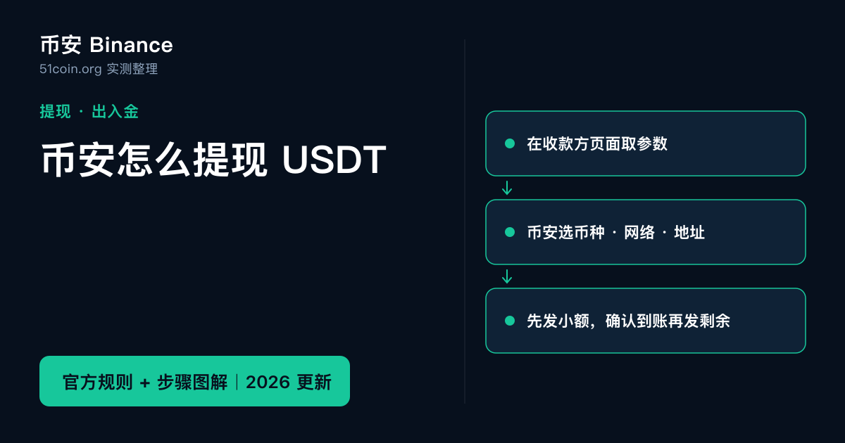 币安提现 USDT 前核对收款方与网络