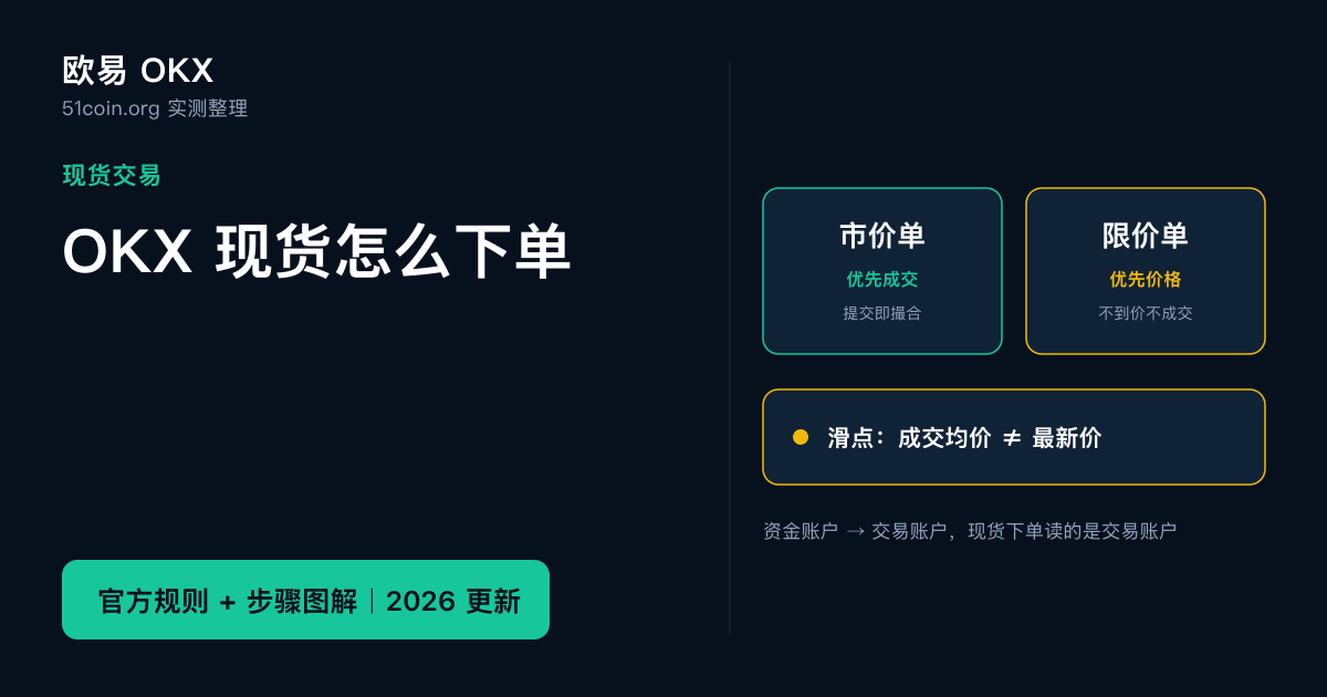 OKX 现货交易的市价单与限价单