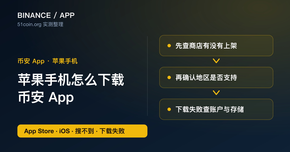 苹果手机下载币安App教程封面：App Store搜不到、安装失败和更新问题排查