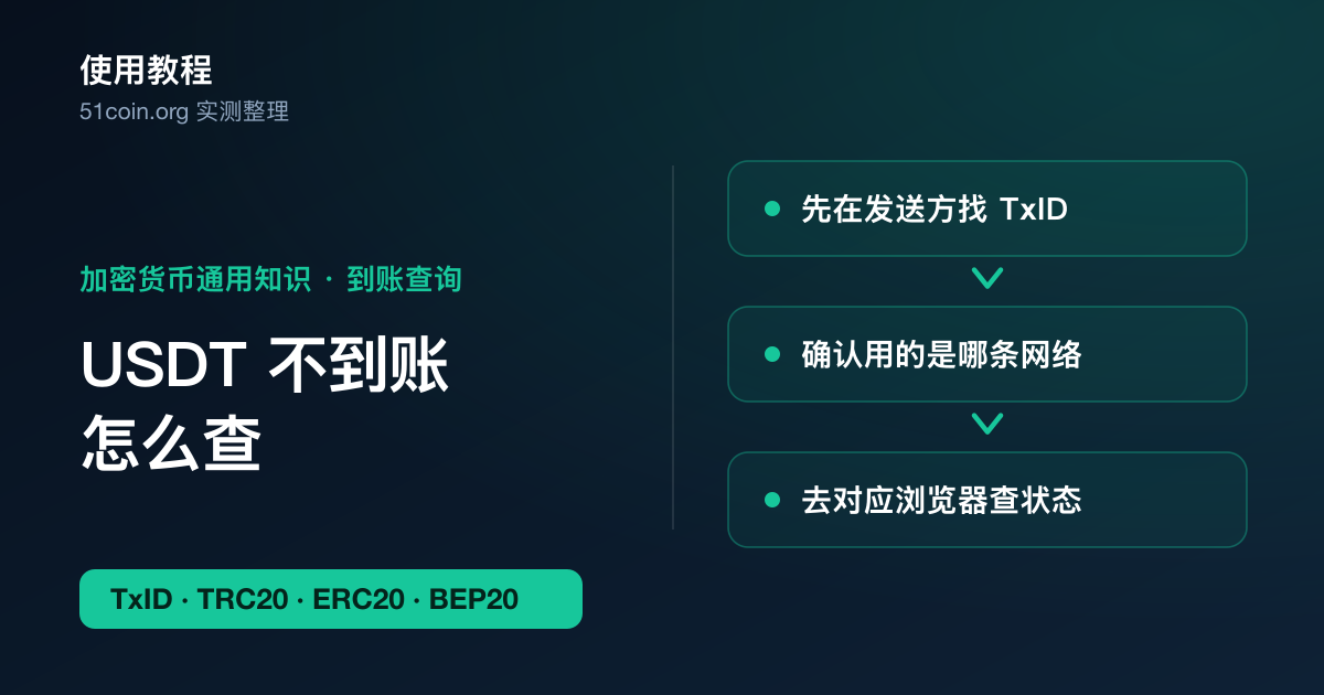 USDT转账不到账排查封面：TxID查询、TRC20、ERC20和BEP20链上状态判断