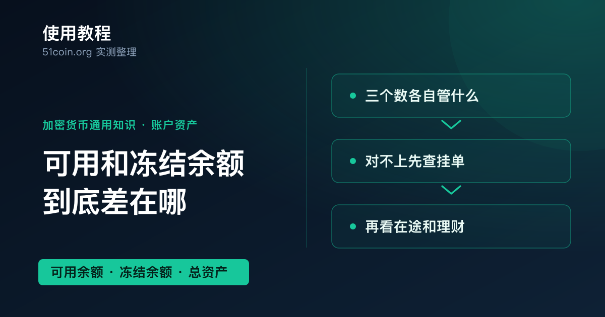 可用余额、冻结余额与总资产的区别封面：三个数字各自的口径，以及余额对不上时的排查方向