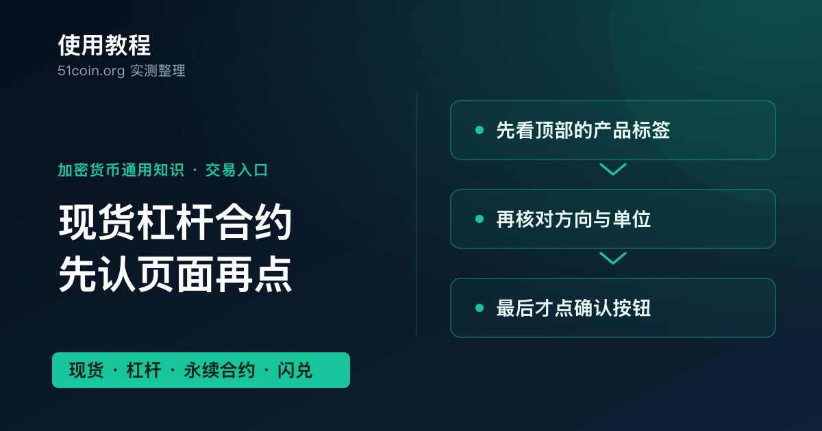 现货、杠杆、合约入口识别教程封面：产品标签、账户模式与点确认前的核对清单