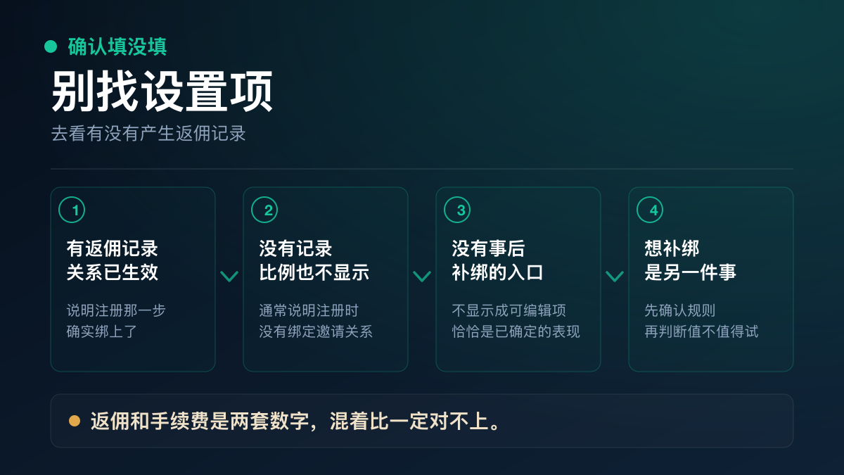 怎么确认币安邀请关系是否已经绑定