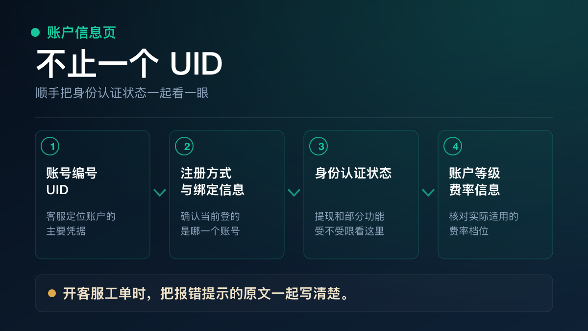 OKX 账号信息页里能看到的内容