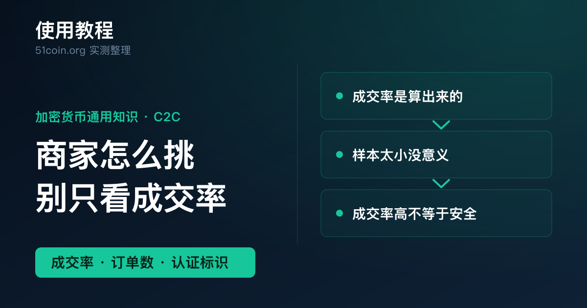 C2C 商家筛选与下单前核对教程封面
