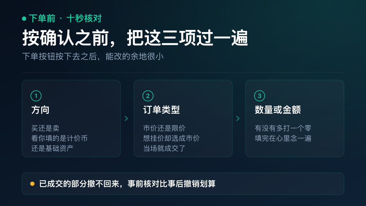 币安现货下单前的三项核对清单