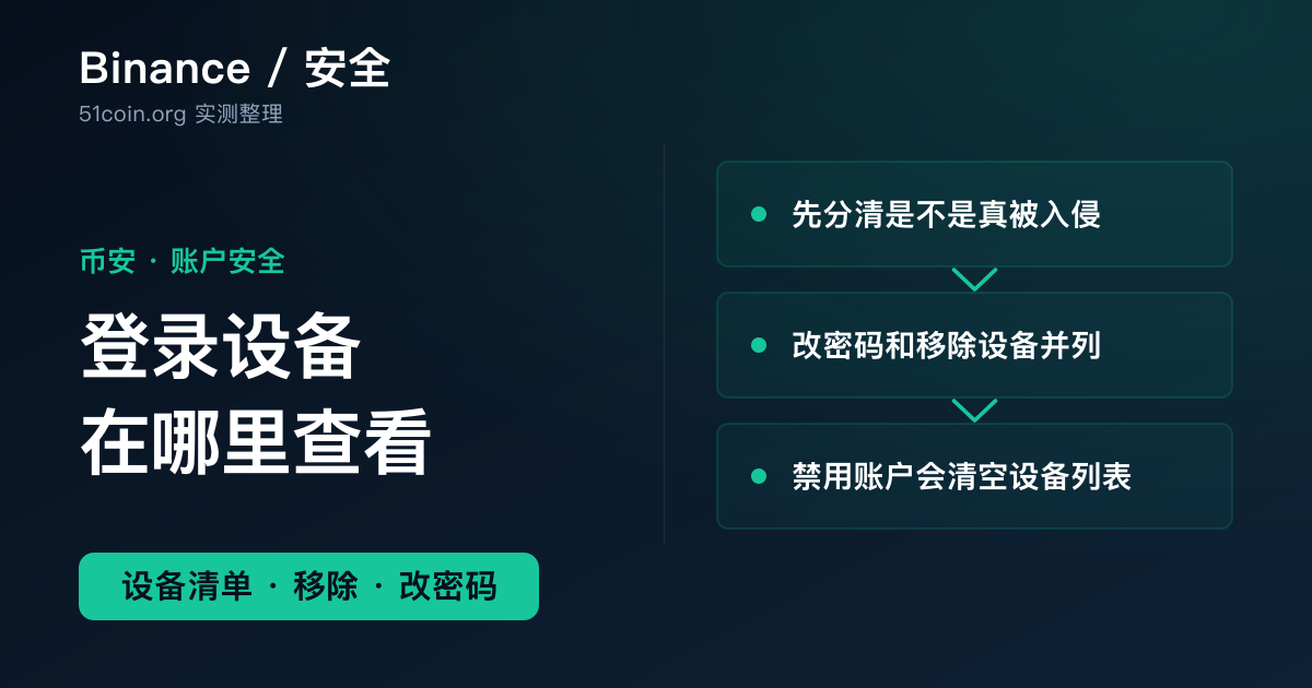 币安登录设备管理教程封面