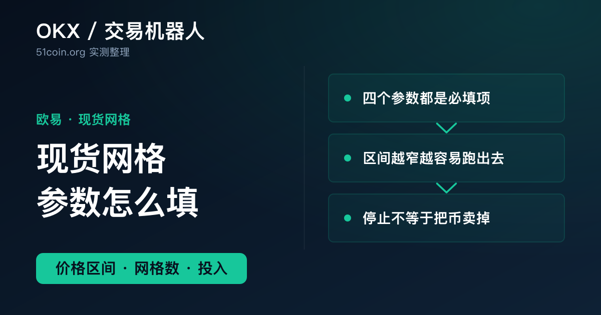 欧易现货网格创建教程封面