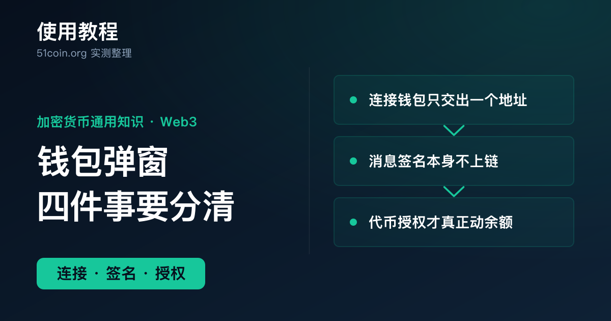 Web3 钱包签名教程封面