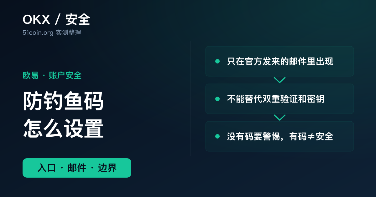 欧易防钓鱼码教程封面：一封邮件上盖着一枚绿色的防钓鱼码印章