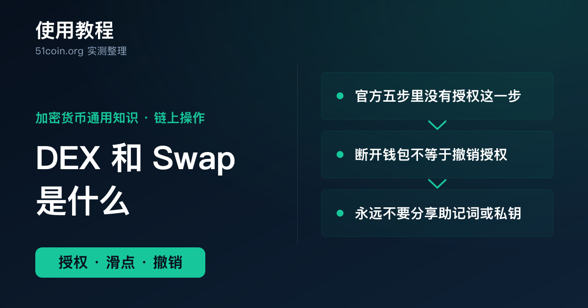 DEX 与 Swap 入门教程封面：两个代币图标之间一条弧线箭头