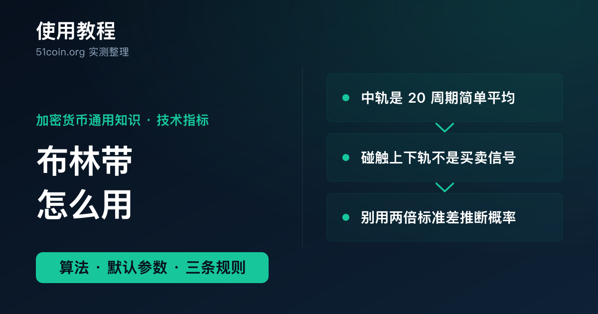 布林带新手教学封面：三条线围出一条随波动率开合的通道